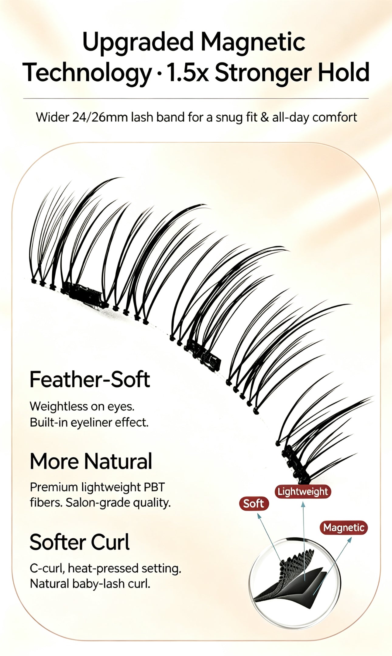 Soft Magnetic Eyelashes — Zero Glue, All-Day Hold, Travel Ready