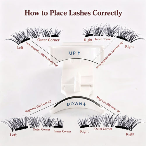 Magnetic Lash Applicator — Easy Clip-On Eyelash Tool for Quick Application