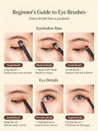 Pro Eye Makeup Brush Set — 5, 6 or 10 Pieces, Soft Synthetic, Black