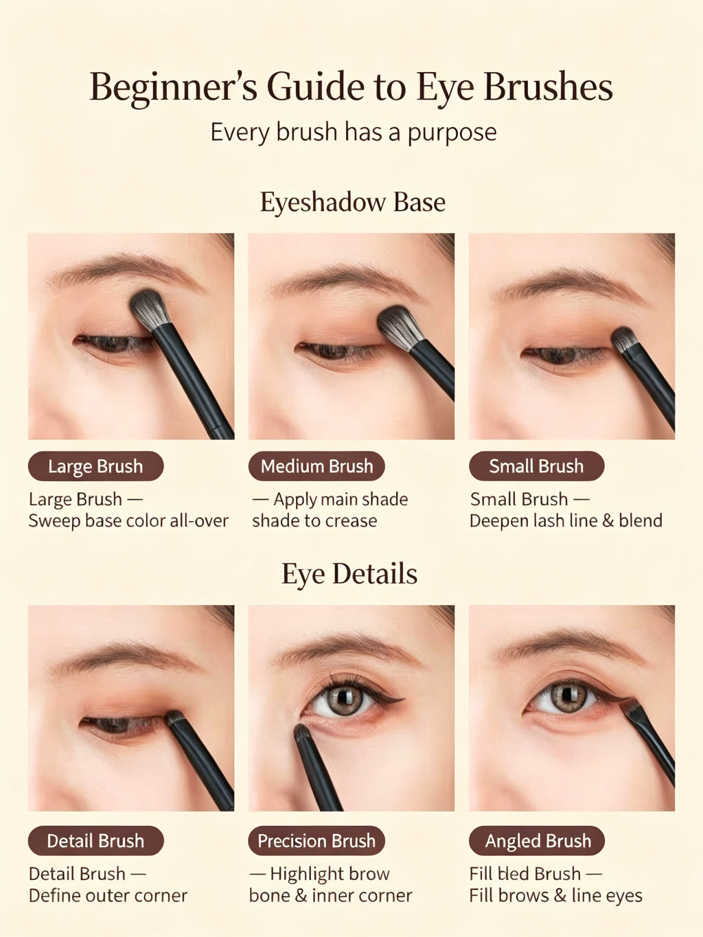 10Pcs Pro Eye Makeup Brush Set — Soft Synthetic, Black